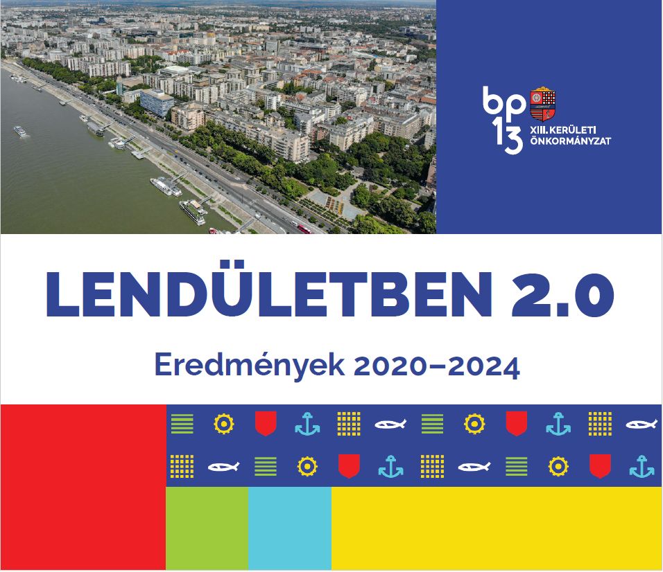 Lendületben 2.0 – Eredmények 2020-2024